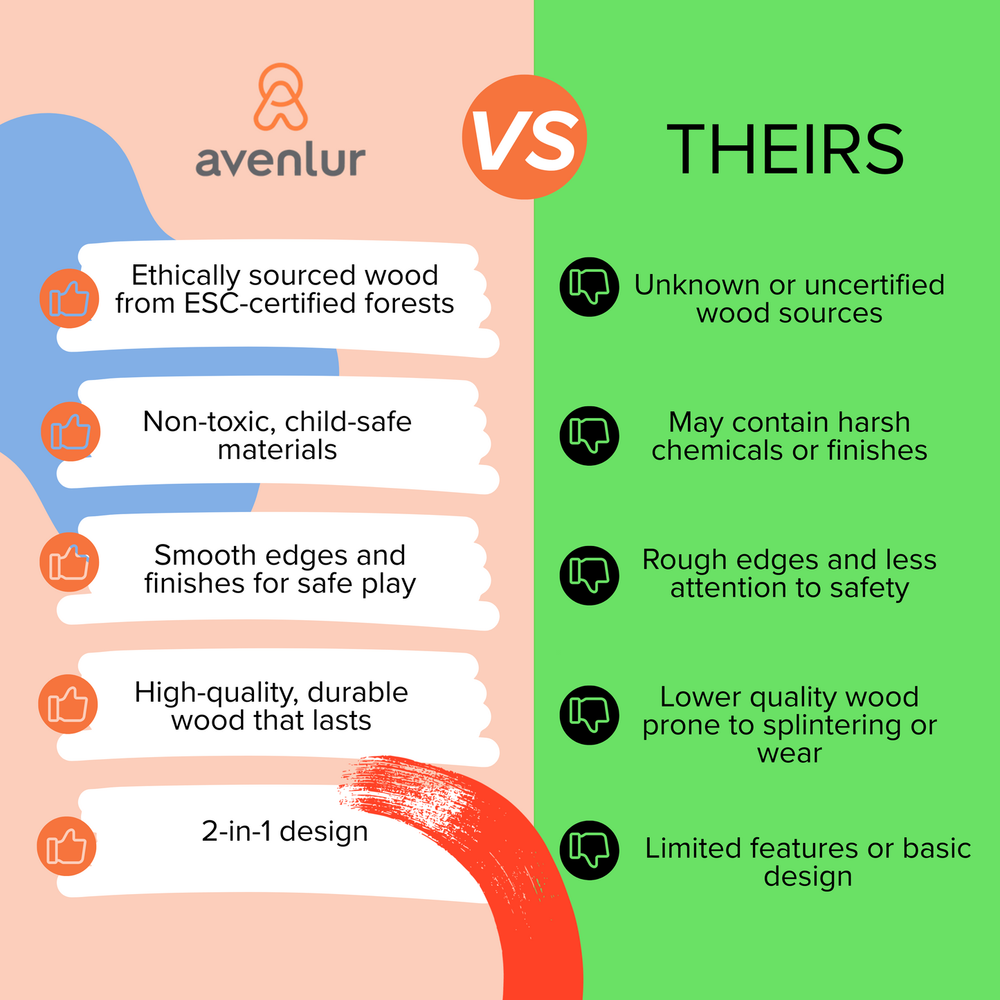 2-in-1 Wooden Scooter & Ride-On Toy