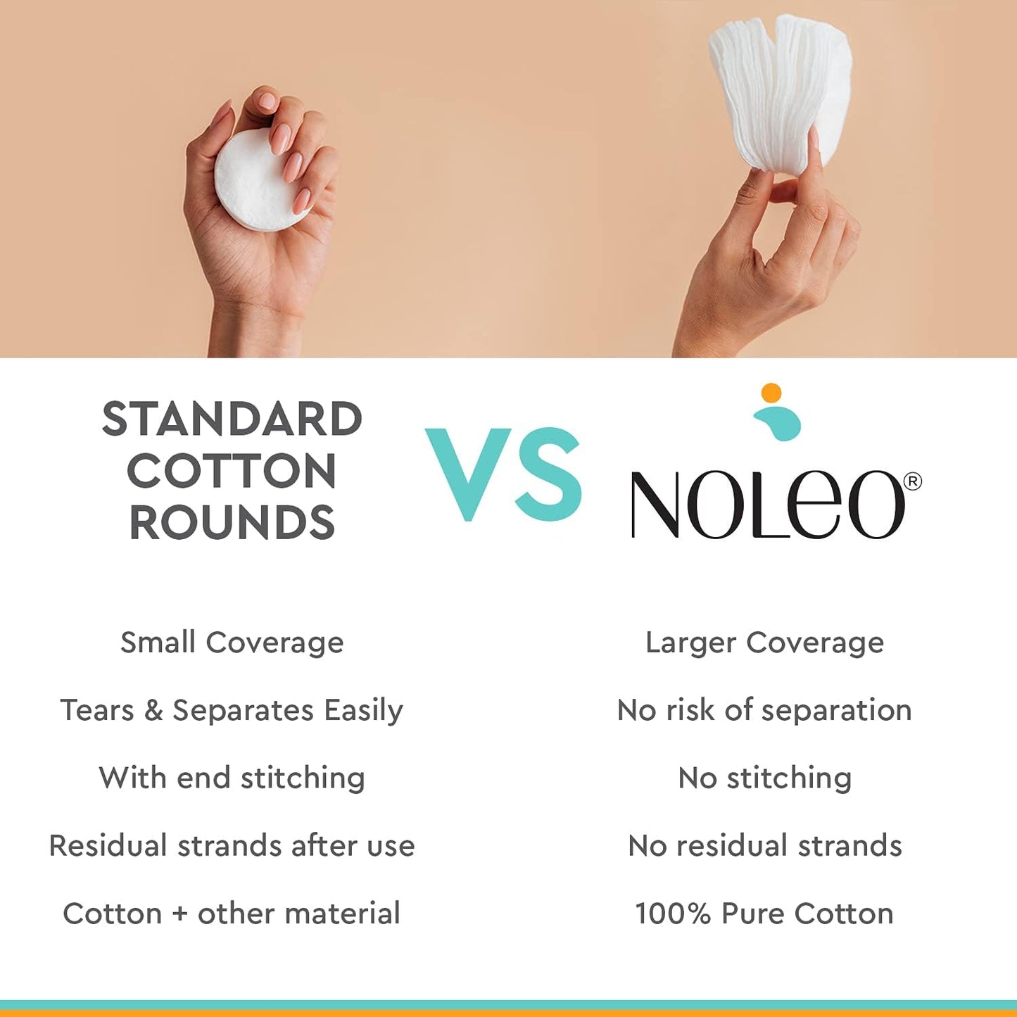 NOLEO Organic Cotton Pads (Pack of 3) - Large - Pressed