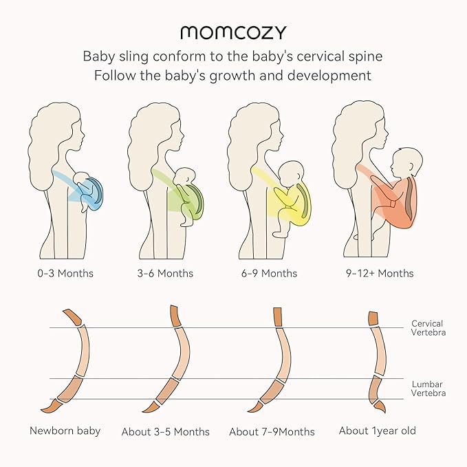 Momcozy Baby Wrap Carrier Grey