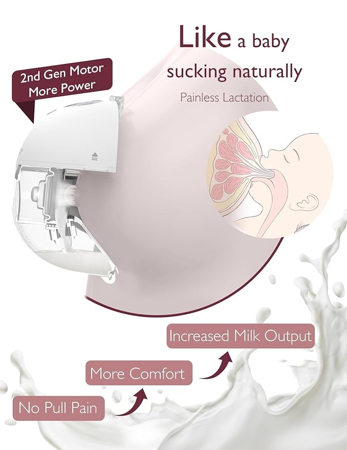 Momcozy Breast Pump Hands Free M5 Cozy Red