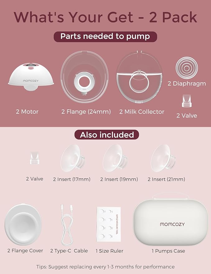 Momcozy M5 Hands-Free Wearable Breast Pump Cozy Red