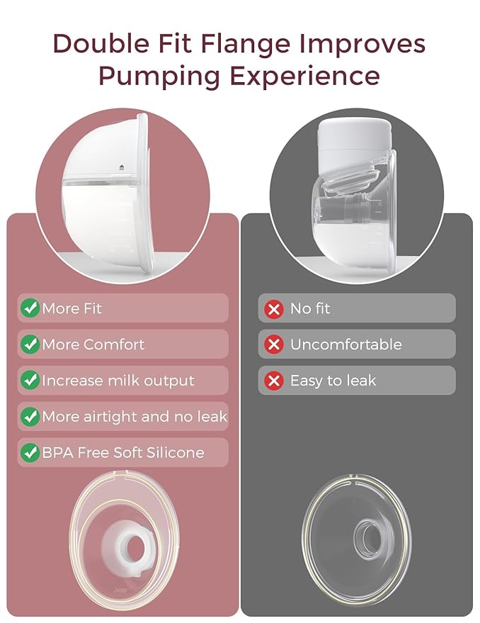Momcozy Breast Pump Hands Free M5 Cozy Red