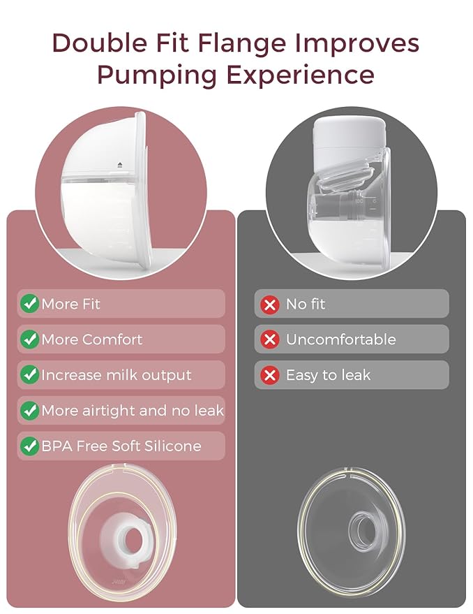 Momcozy M5 Hands-Free Wearable Breast Pump Cozy Red