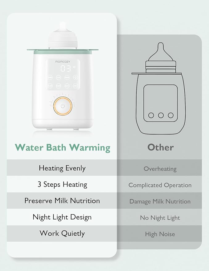 Momcozy 9-in-1 Baby Bottle Warmer with Night Light