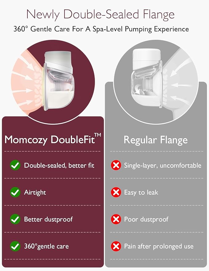 Momcozy Hands-Free Breast Pump S12 Pro Cozy Grey