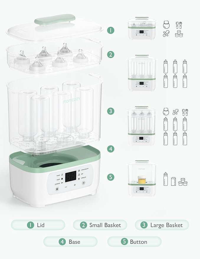 Momcozy 8-in-1 Bottle Sterilizer and Dryer