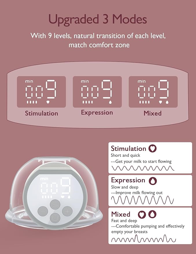 Momcozy Hands-Free Breast Pump S12 Pro Cozy Grey