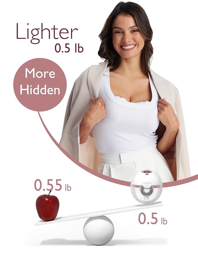Momcozy Breast Pump Hands Free M5 Cozy Red