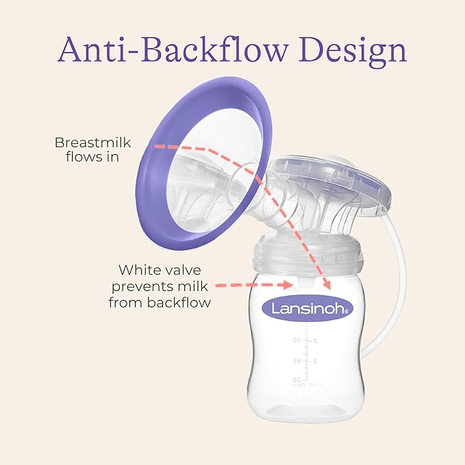 Signature Pro Double Electric Breast Pump