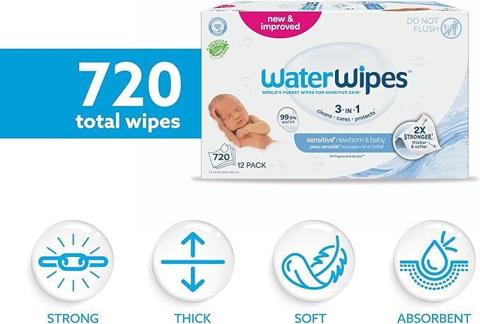 WaterWipes Sensitive+ Newborn & Baby Wipes (12 Packs)