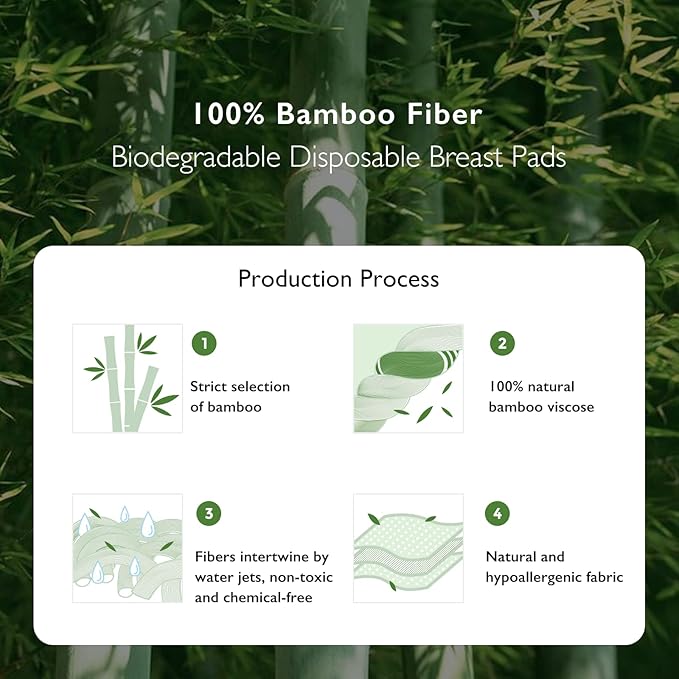 Momcozy Bamboo Fiber Disposable Nursing Pads（120 Count）