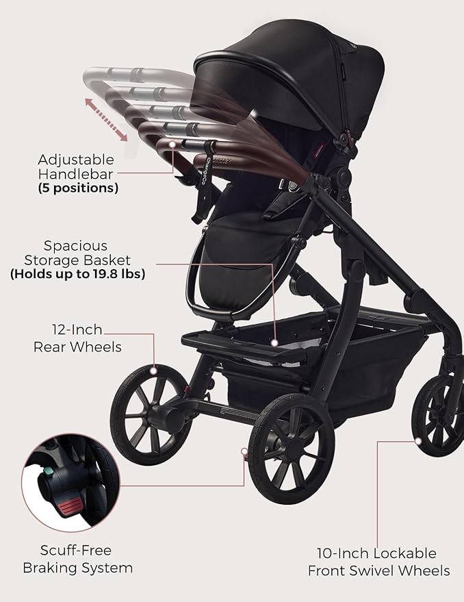 Momcozy ChangeGo Convertible Single-to-Double-to-Wagon Stroller