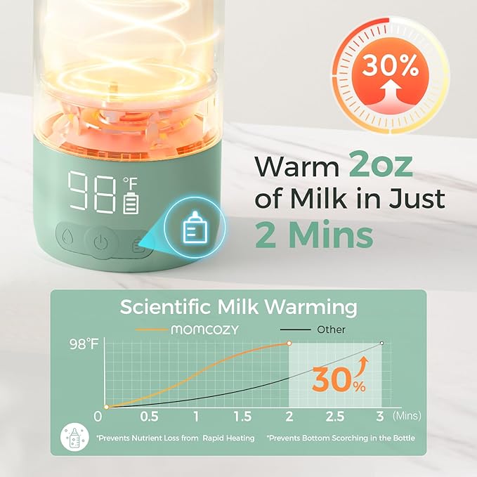 Momcozy Portable Milk Warmer for Travel