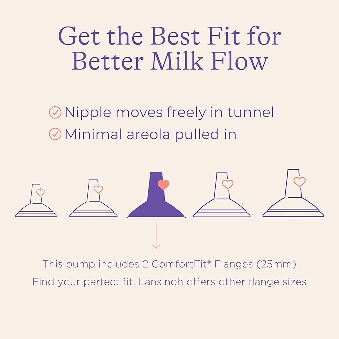 Signature Pro Double Electric Breast Pump