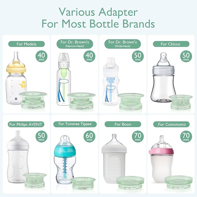 Momcozy Portable Bottle Warmer for Travel