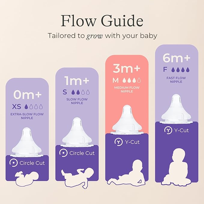 Anti-Colic Glass Baby Bottles, 8 Ounces