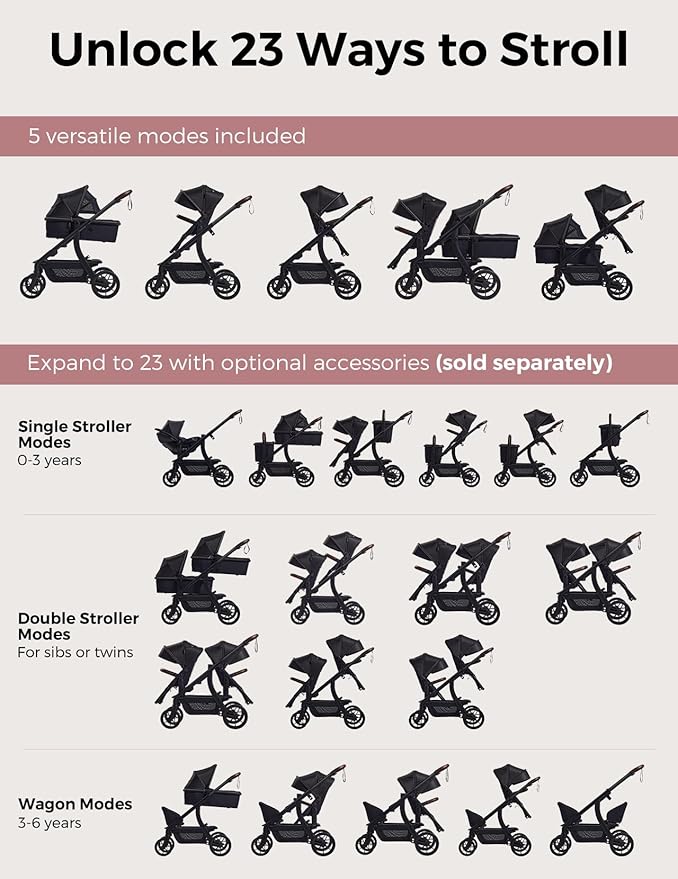 Momcozy ChangeGo Convertible Single-to-Double-to-Wagon Stroller