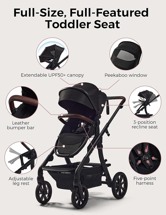 Momcozy ChangeGo Convertible Single-to-Double-to-Wagon Stroller