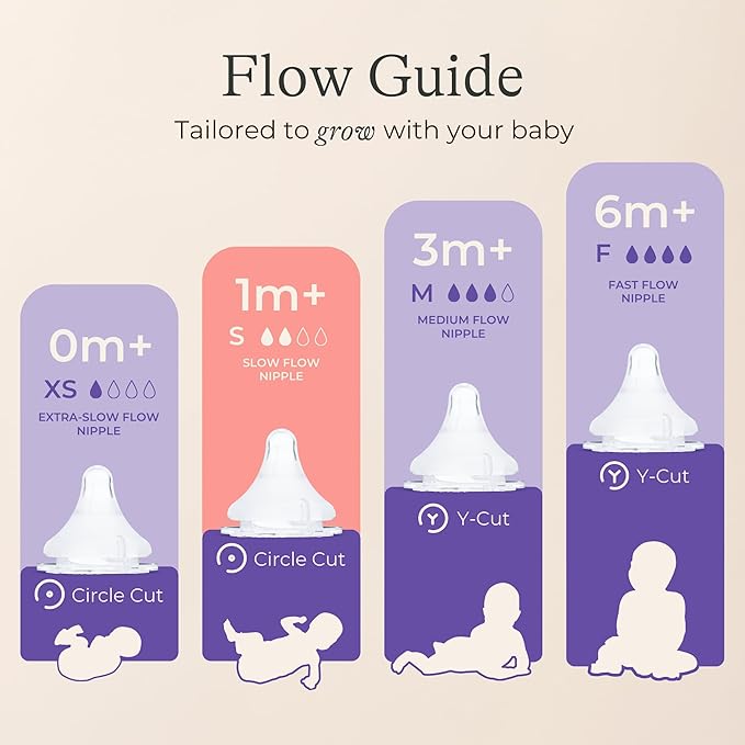 Anti-Colic Glass Baby Bottles, 5 Ounces