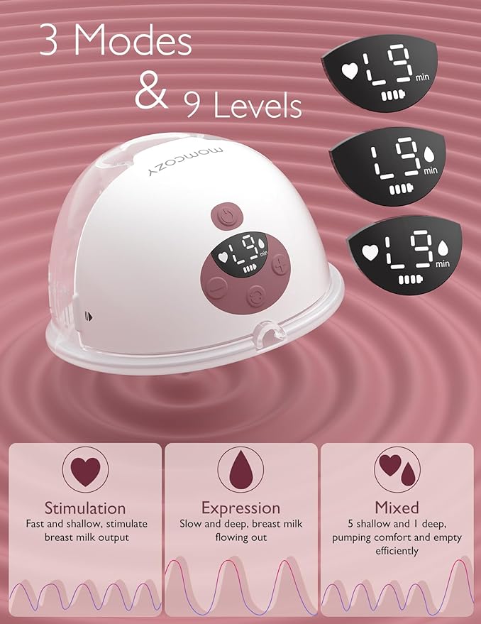 Momcozy M5 Hands-Free Wearable Breast Pump Cozy Red