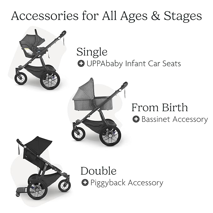 Ridge Jogging Stroller