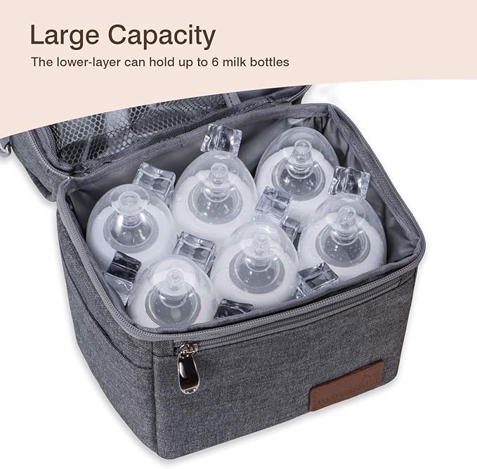 Momcozy Insulated Baby Bottle Bag
