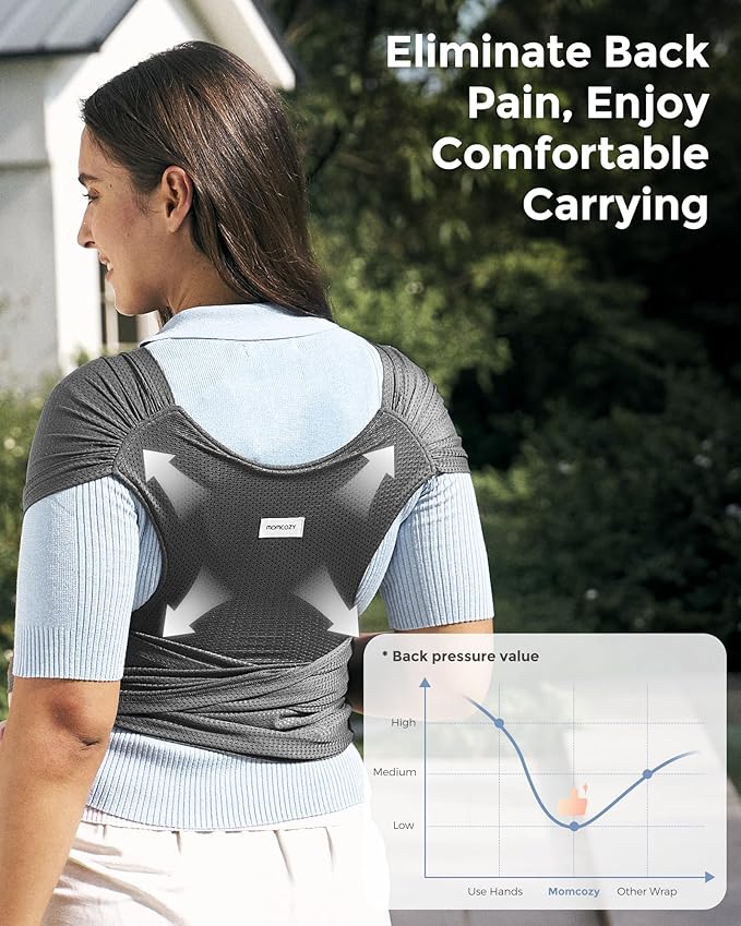 Momcozy Baby Carrier AirMesh Charcoal Gray