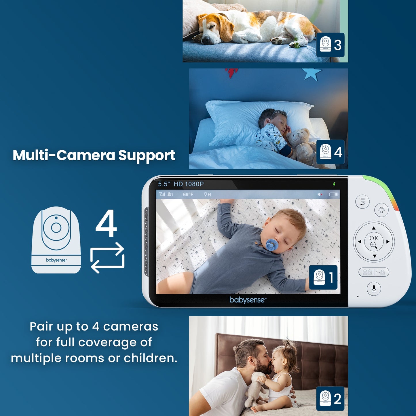 Babysense MaxView PRO