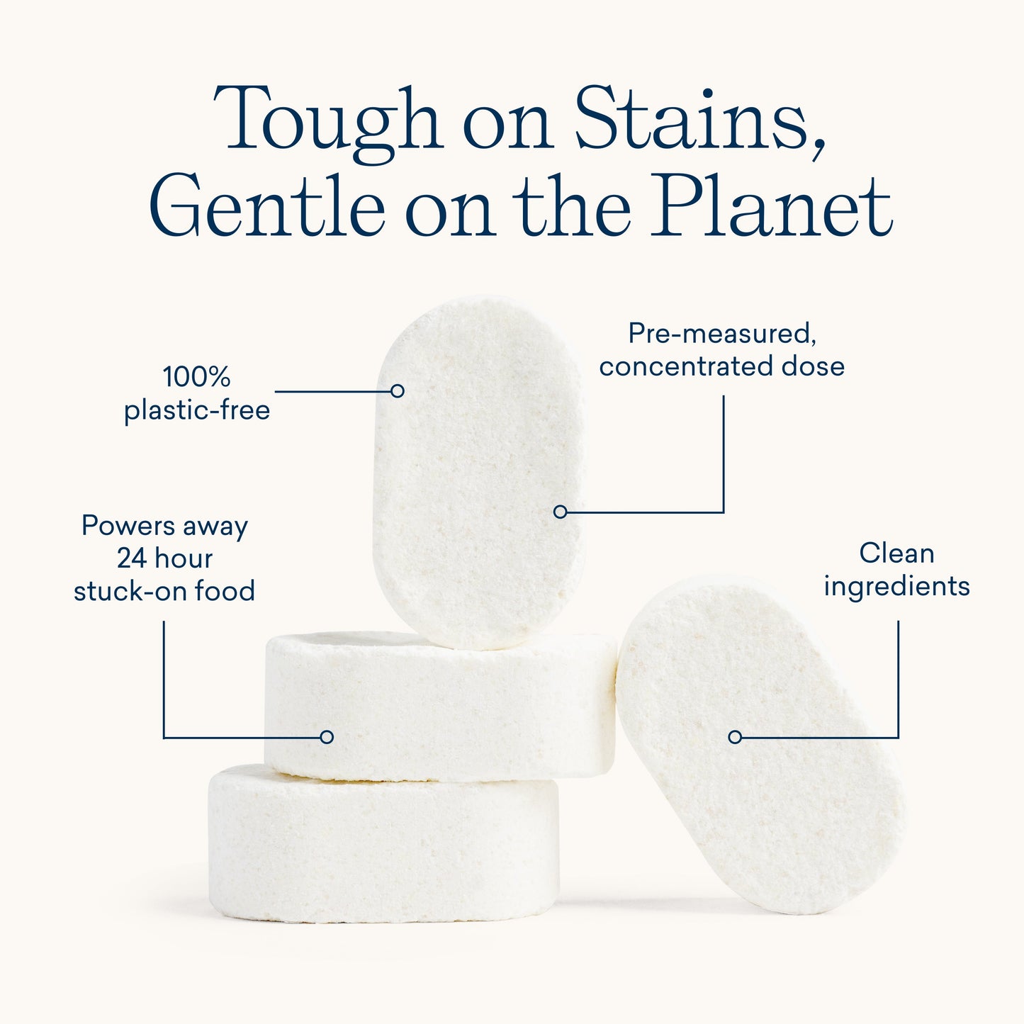 Dishwasher Detergent Starter Set