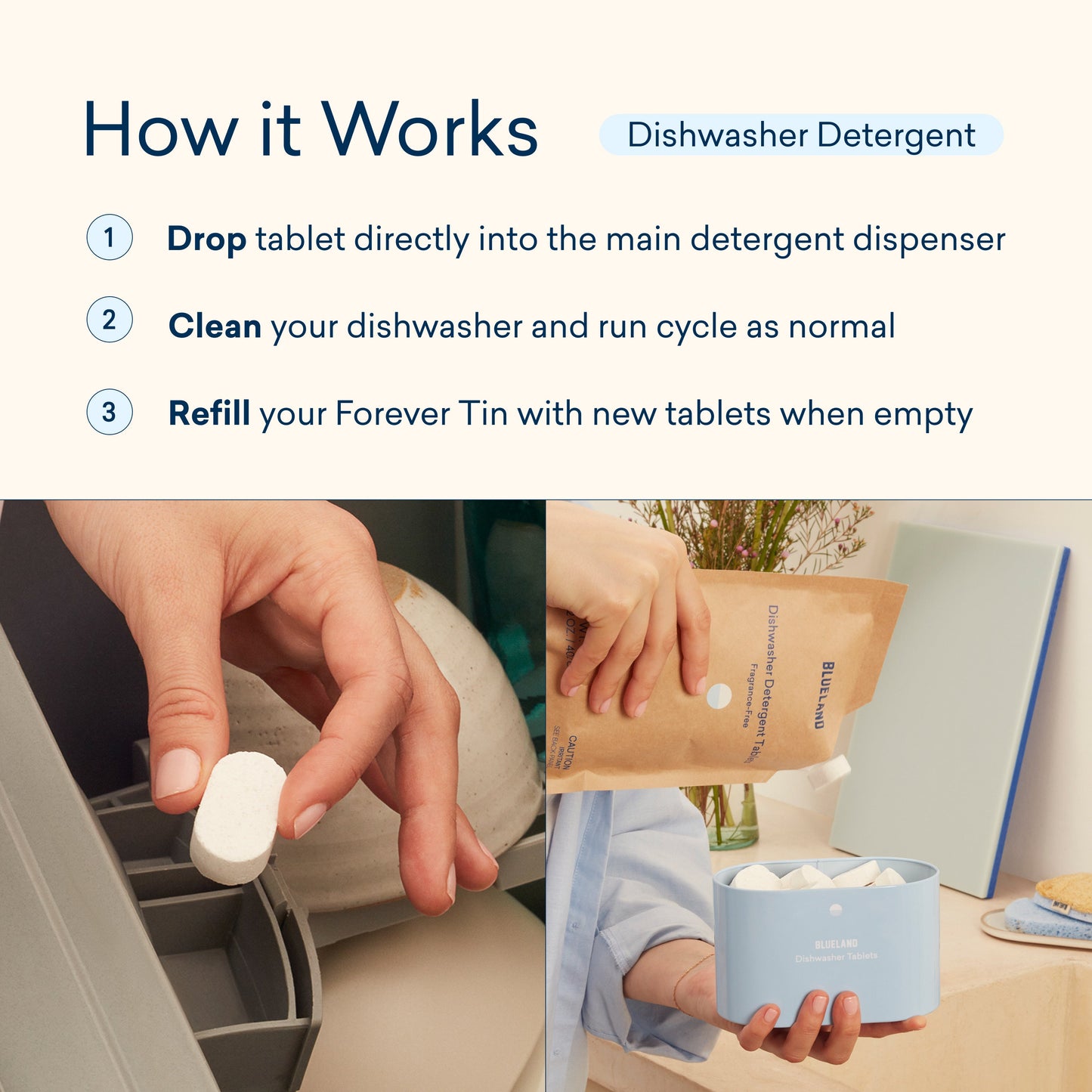 Dishwasher Detergent Starter Set