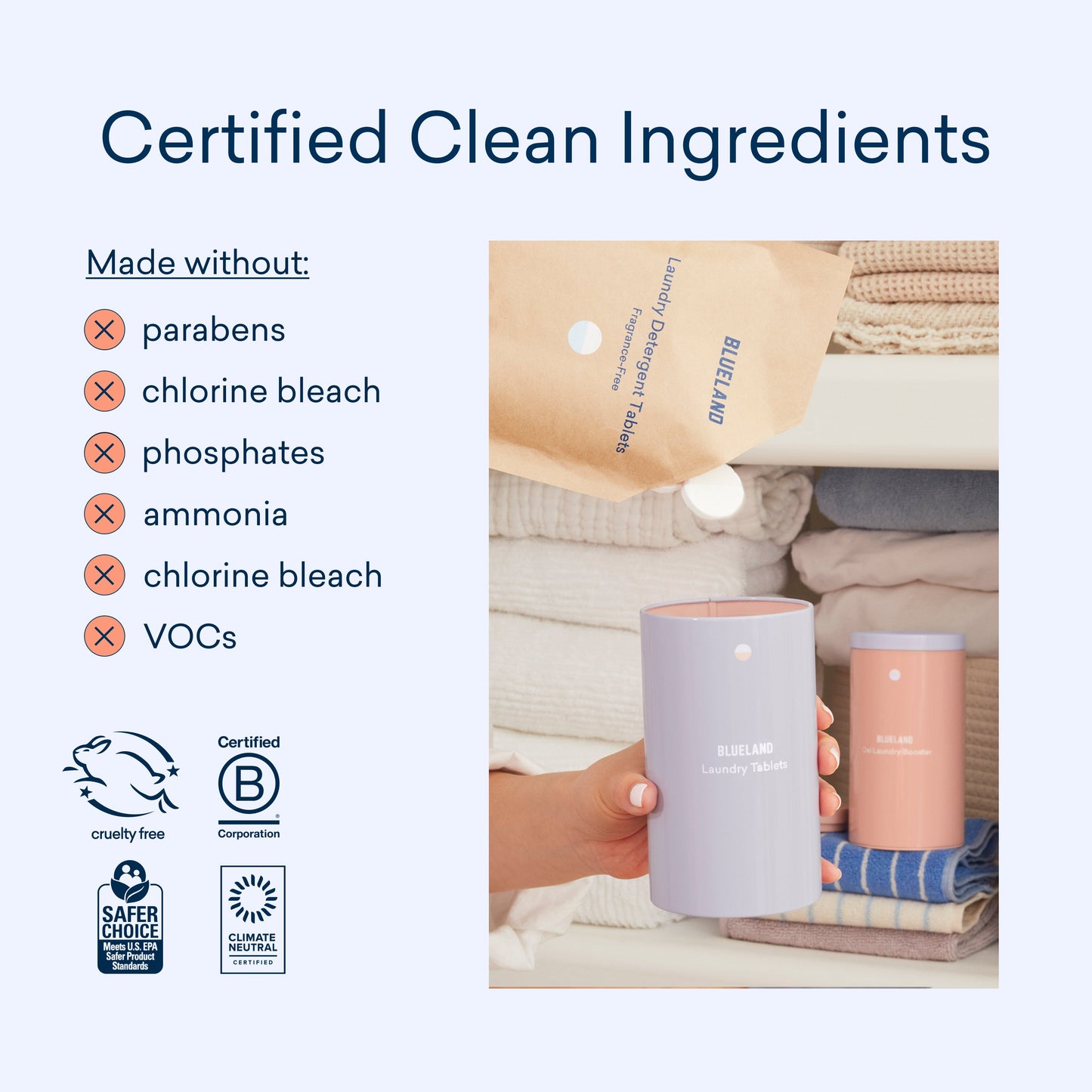 Laundry Starter Set