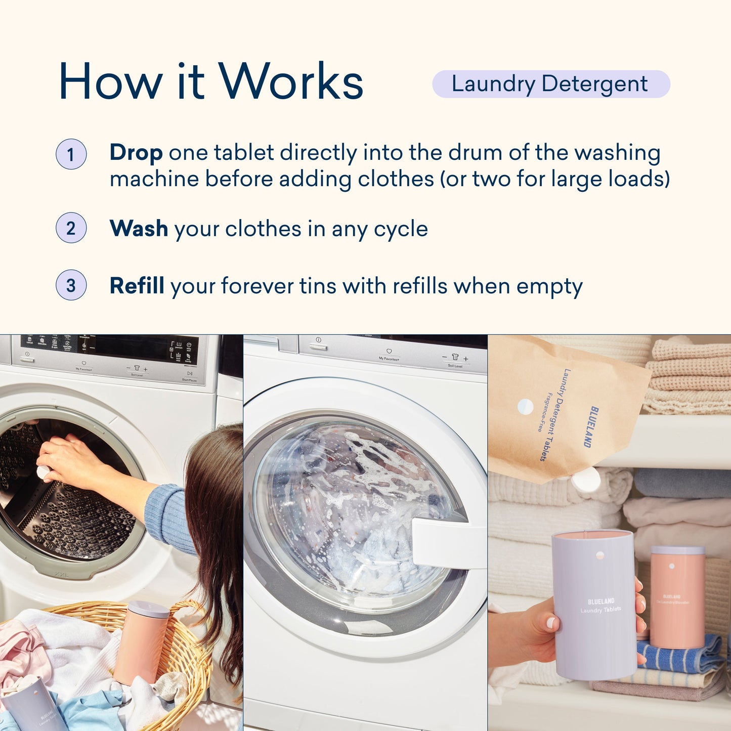 Laundry Starter Set