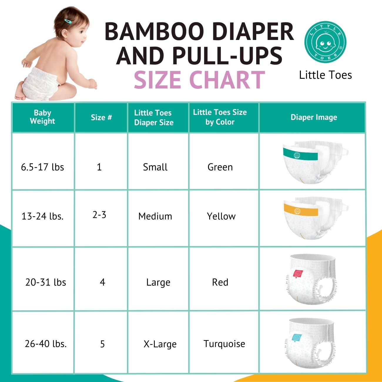 Little Toes Weekend Bamboo Bundle