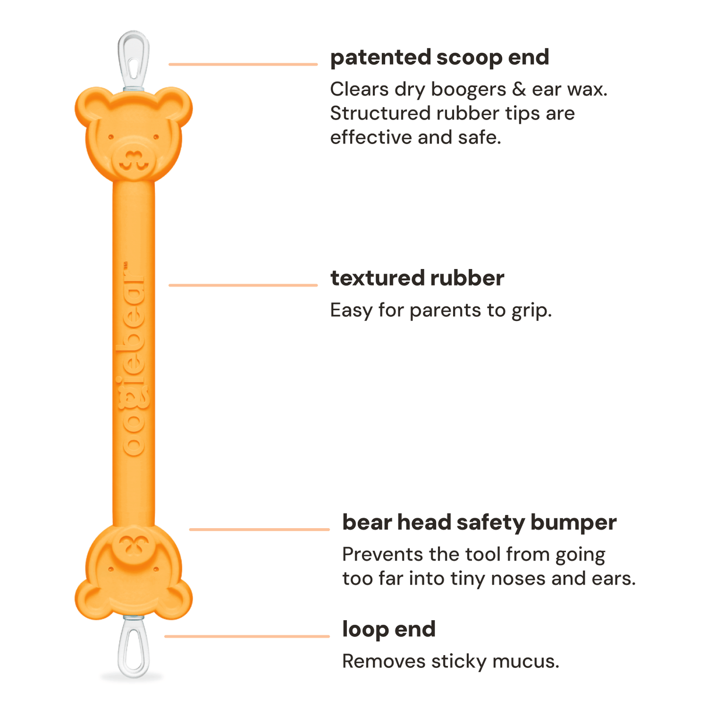 Baby Nose & Ear Cleaning Kit