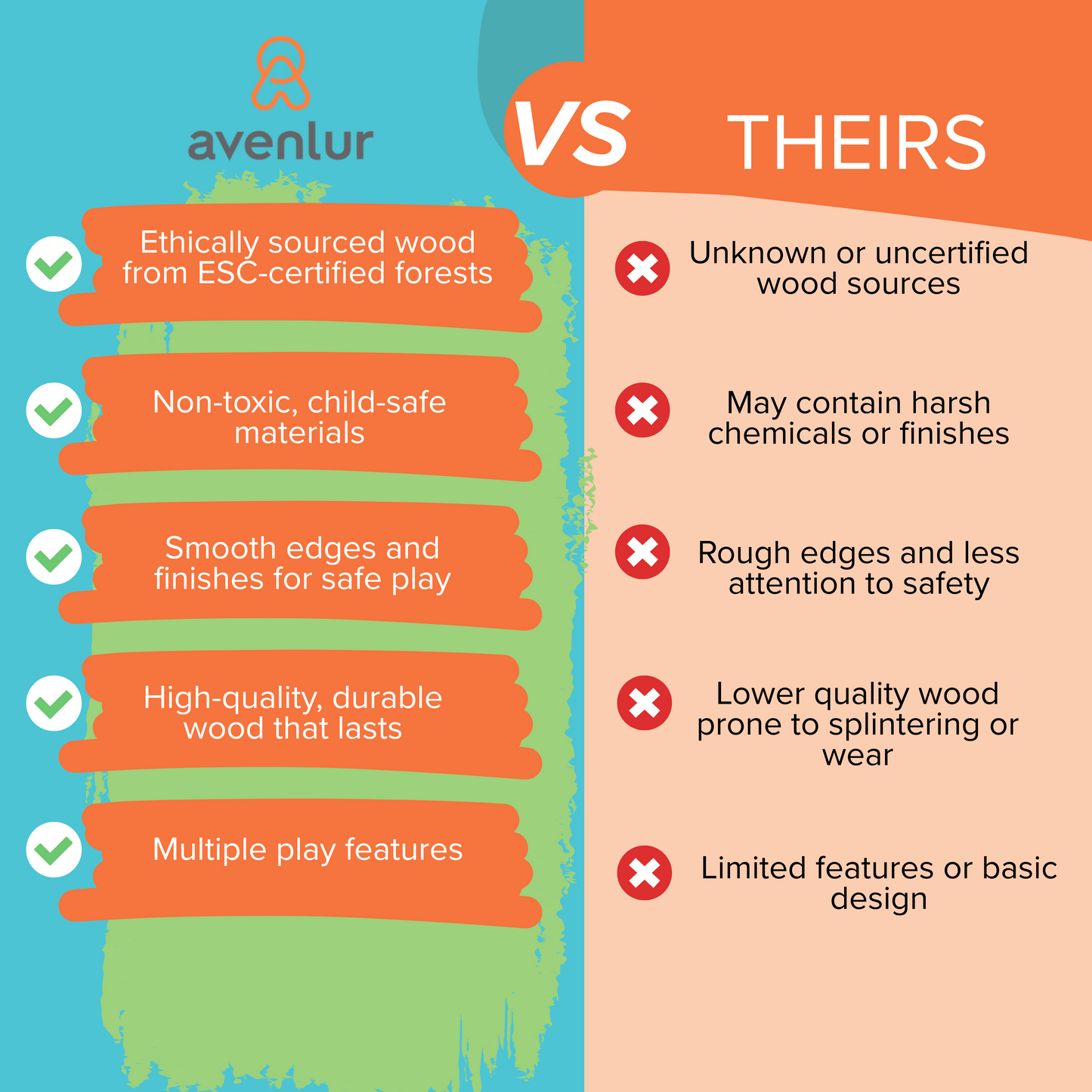 3-in-1 Baby Bouncer, Gym & Toddler Activity Table