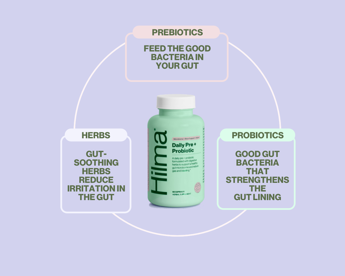 Daily Pre + Probiotic + Herbs