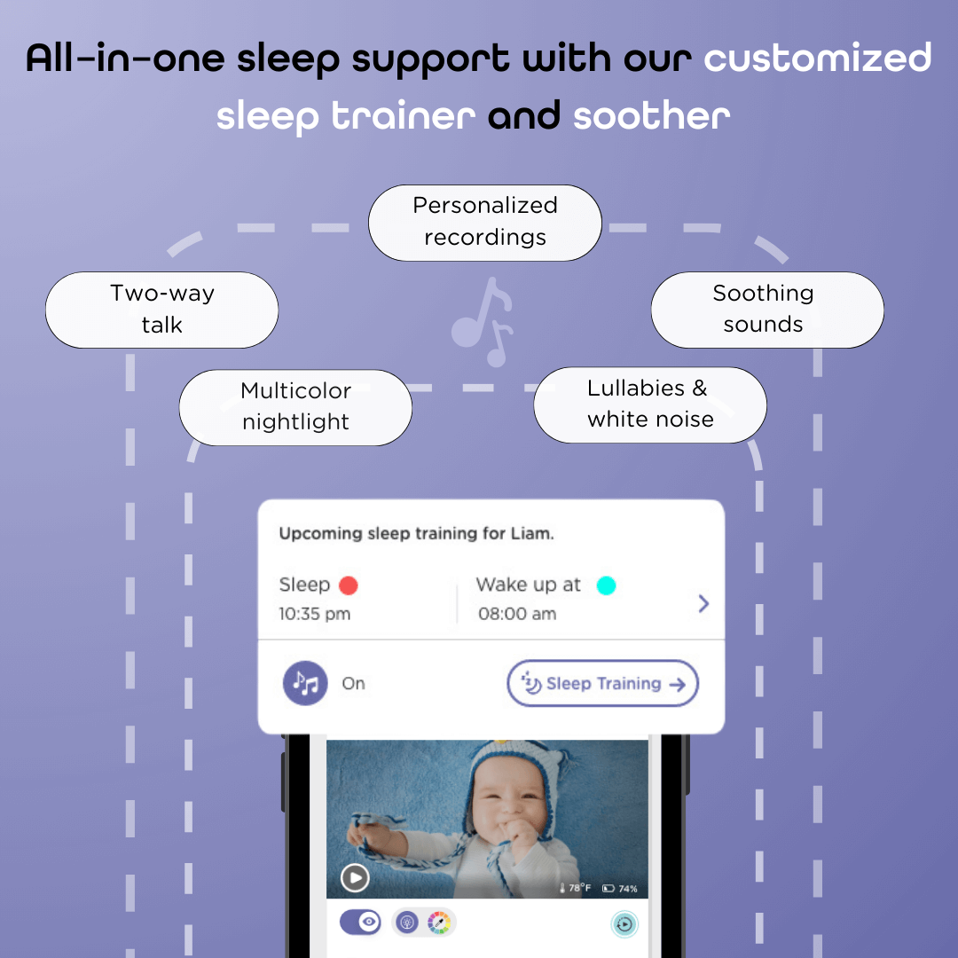 SkyVision AI with Adjustable Crib Mount