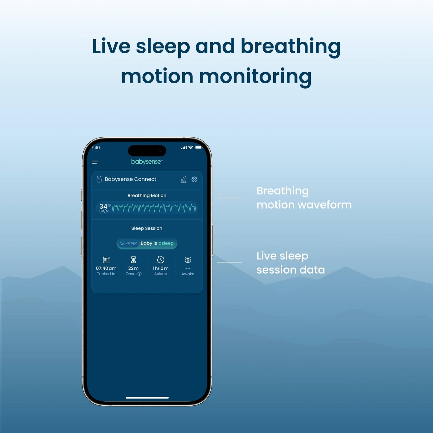 Babysense Connect Sleep Monitor: Baby Breathing Motion with Sleep Analytics