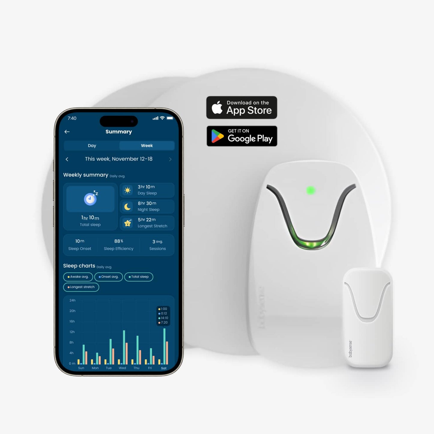 Babysense Connect Sleep Monitor: Baby Breathing Motion with Sleep Analytics