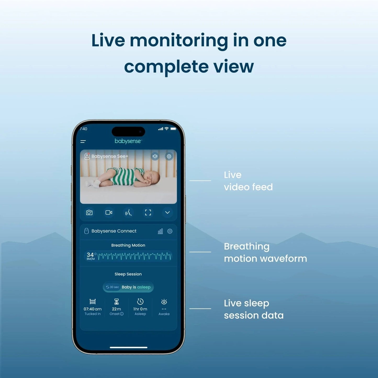 Babysense Safe Sleep Smart Nursery