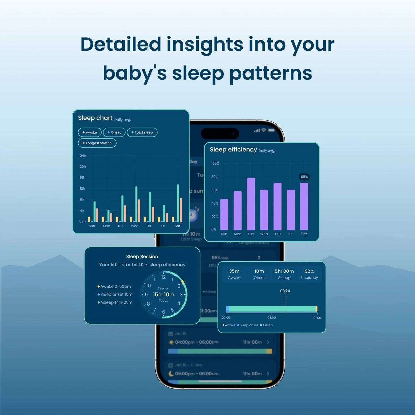 Babysense Safe Sleep Smart Nursery