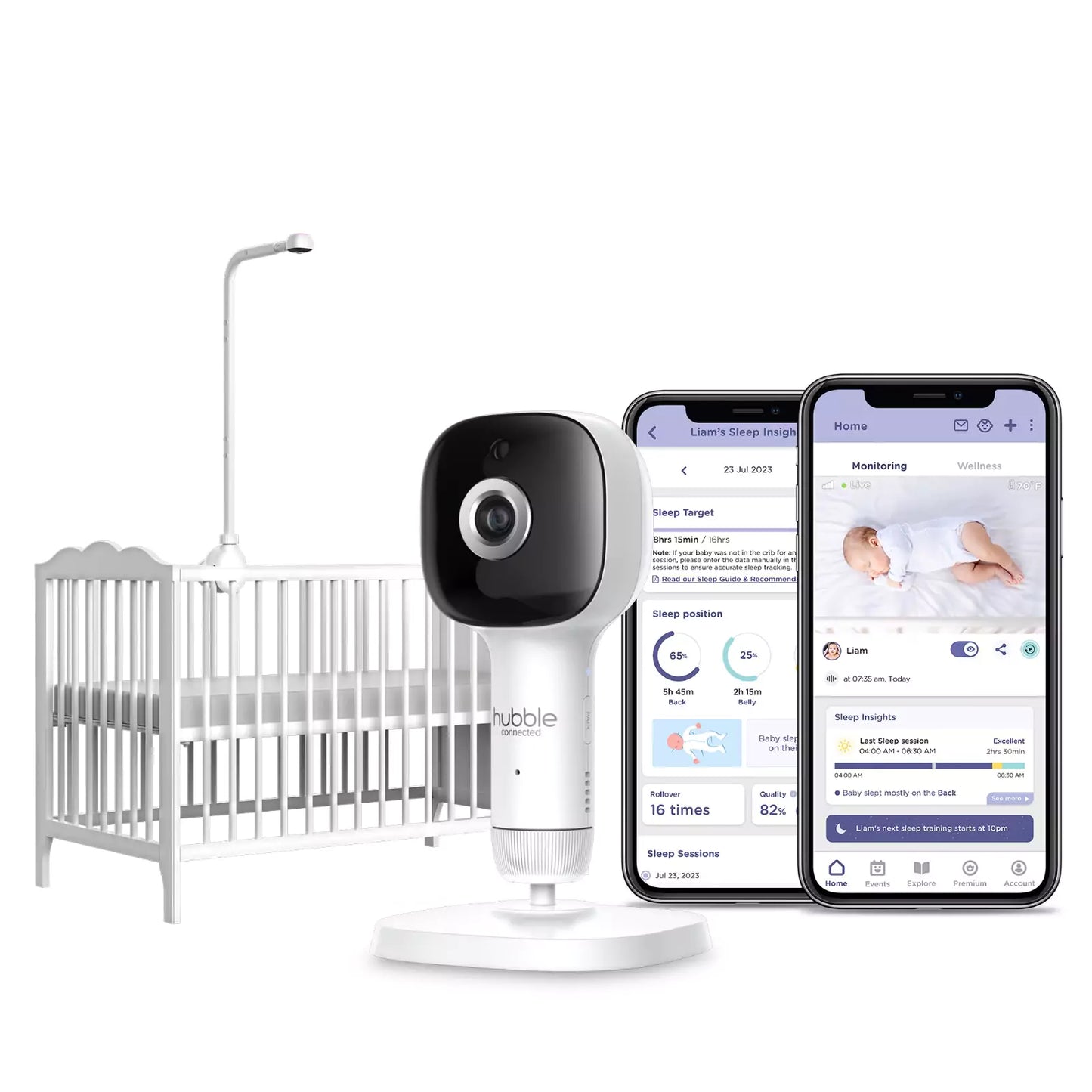 SkyVision AI with Adjustable Crib Mount